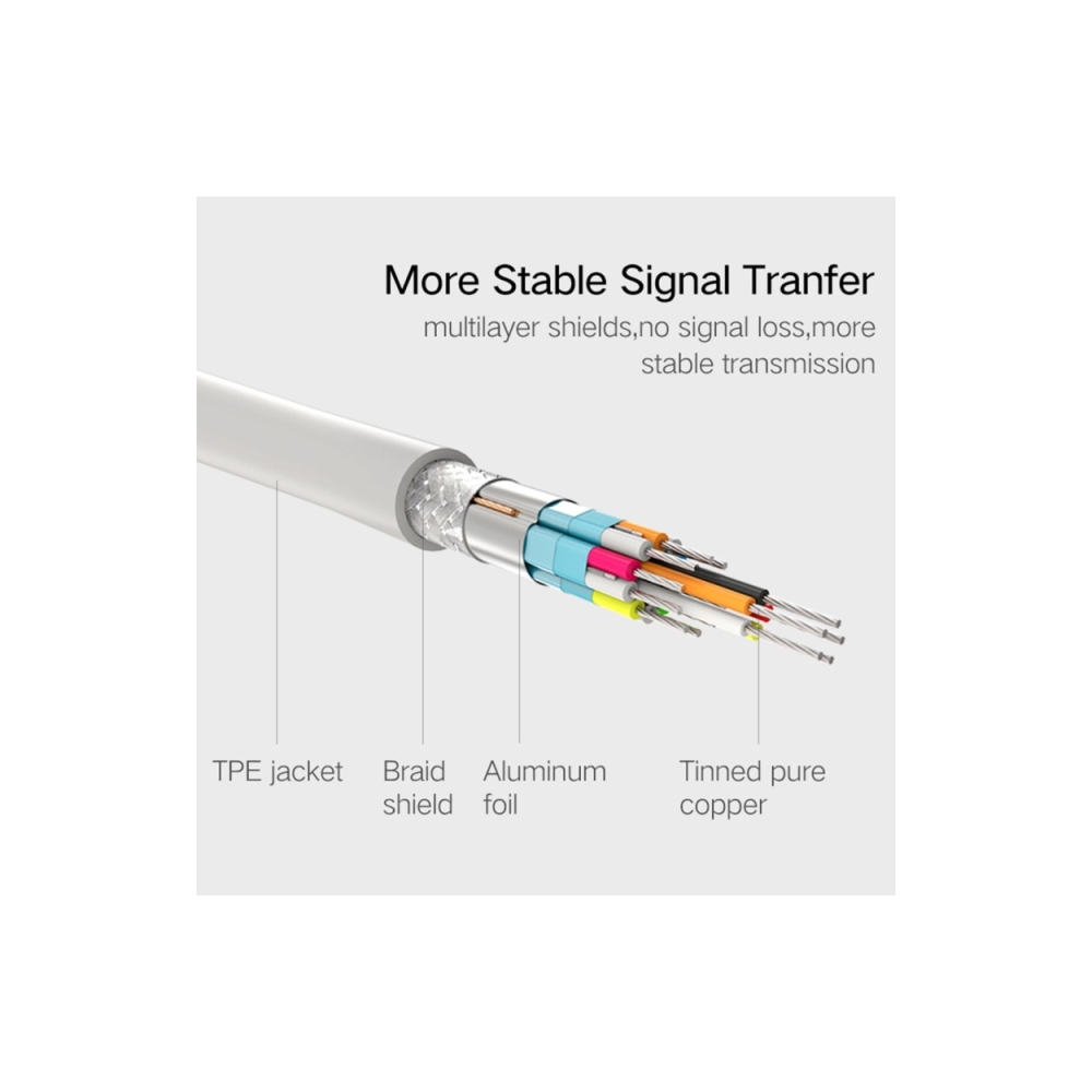 კაბელი UGREEN MD105 (10408) Mini DP to DP Cable 2m (White)