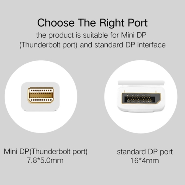 UGREEN MD105 (10408) Mini DP to DP Cable 2m (White)