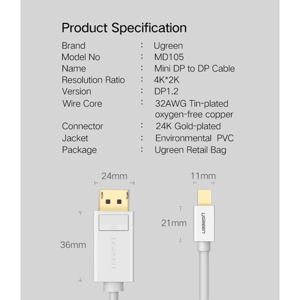 კაბელი UGREEN MD105 (10408) Mini DP to DP Cable 2m (White)