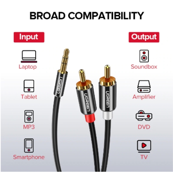 აუდიო კაბელი UGREEN AV116 (10584) 3.5mm to 2 RCA audio cable adapter male to male 3.5mm Audio Line to dual lotus head line 2 rca Aux Audio Cable 2m (Black)