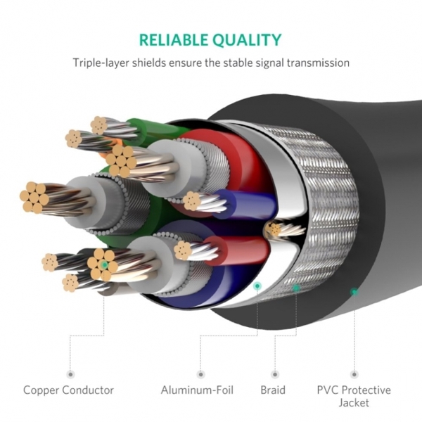 VGA კაბელი UGREEN VG101 (11633), VGA Male to Male Cable, 10m (Black)