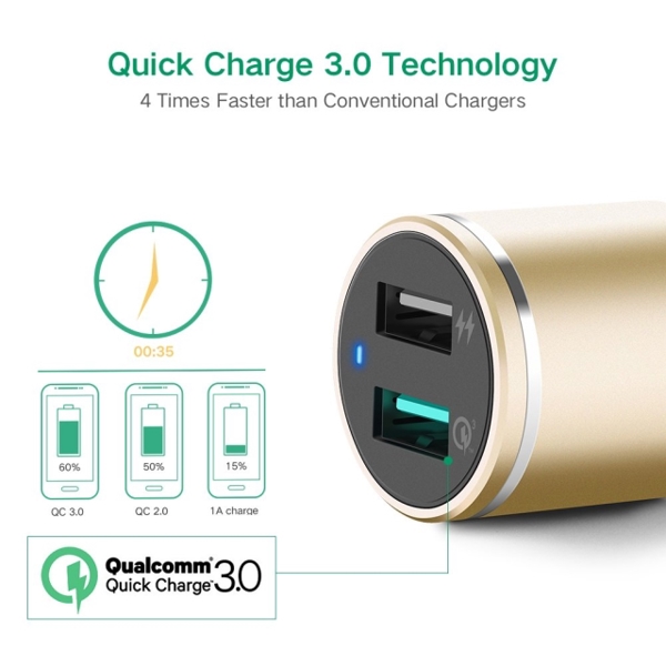 UGREEN CD130 (30514) Dual USB Car Charger QC3.0 (Gold)