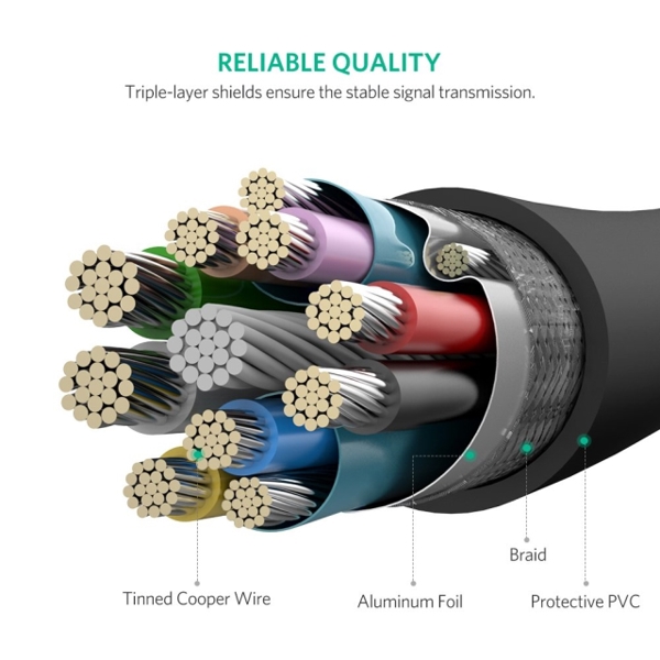 Micro USB კაბელი UGREEN US130 (10840) USB 3.0 A Male to Micro-B Male USB 3.0 Cable 0.5m (Black)