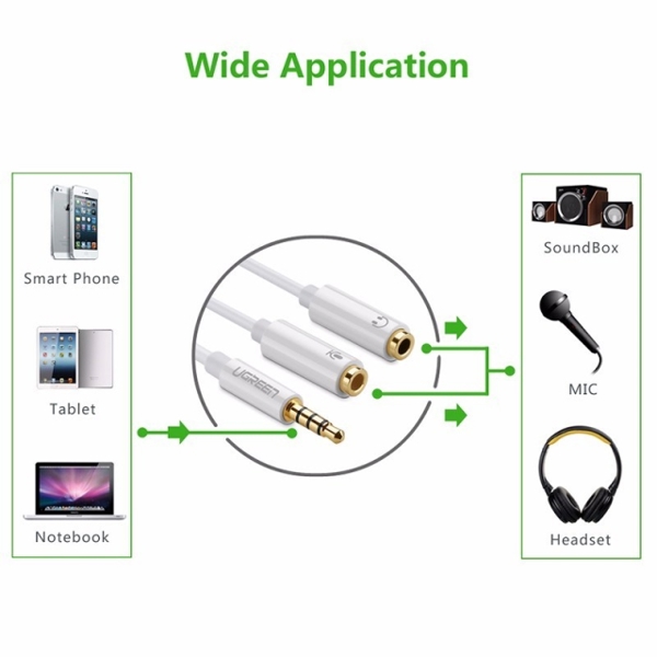 აუდიო კაბელი UGREEN AV141 (10789) 3.5mm male to 2 Female Audio Cable ABS Case (White)