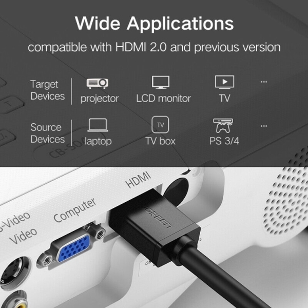 HDMI კაბელი UGREEN HD104 (10113), HDMI Cable 2.0 to HDMI, 3D Visual Effect, 25m, Black