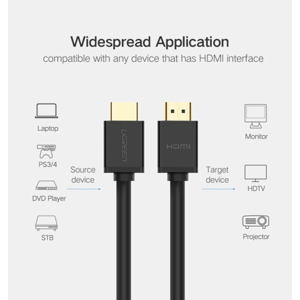 HDMI კაბელი UGREEN HD104 (10113), HDMI Cable 2.0 to HDMI, 3D Visual Effect, 25m, Black