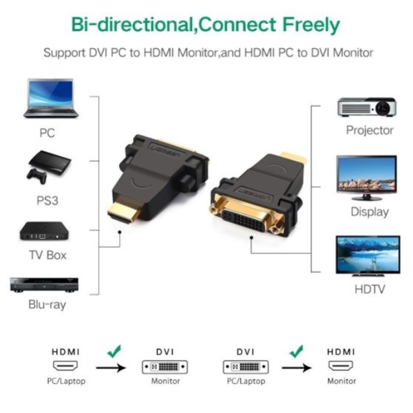 UGREEN 20123, HDMI Male to DVI (24+5) Female Adapter, Black