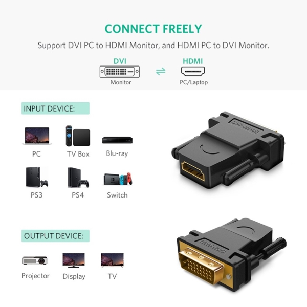 ადაპტერი UGREEN 20124, DVI 24+1 Male to HDMI Female Adapter, Black