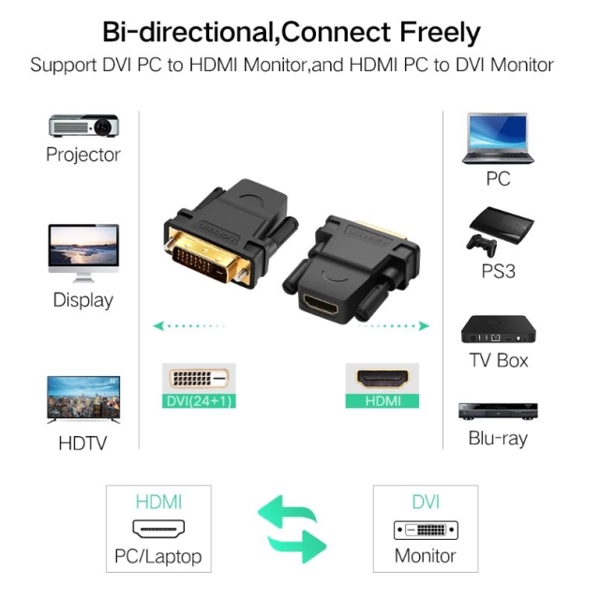 ადაპტერი UGREEN 20124, DVI 24+1 Male to HDMI Female Adapter, Black