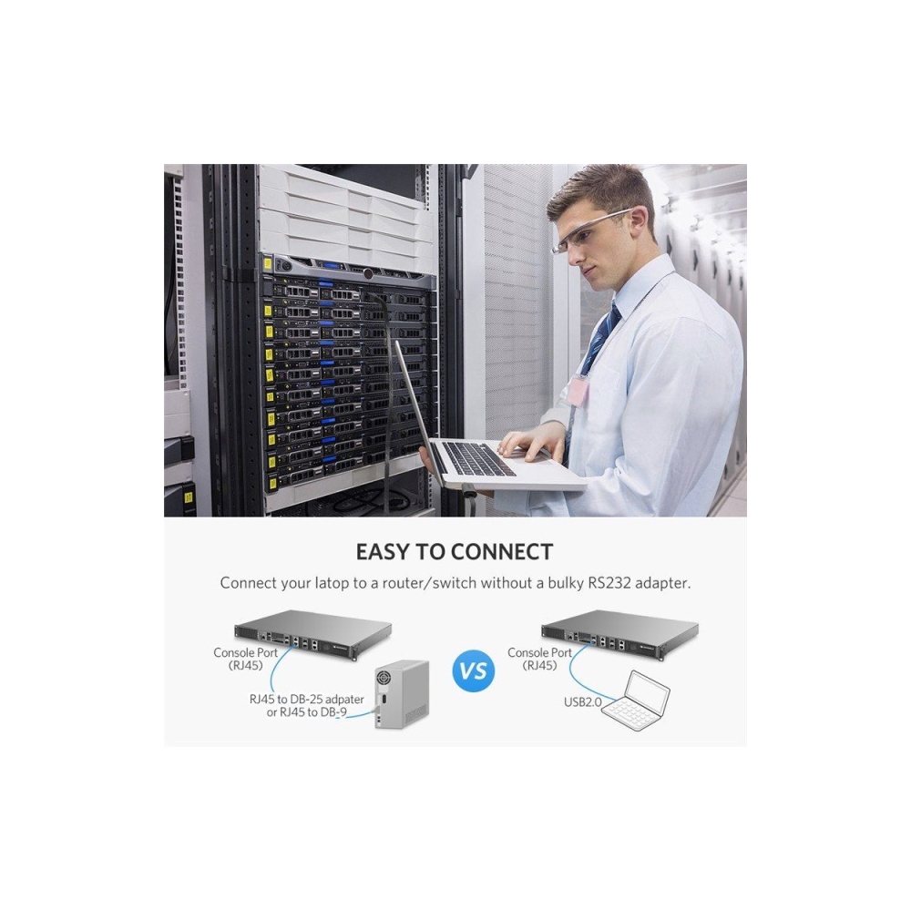 UGREEN CM204 (50773), USB to RJ45 Console Cable, 1.5m, Black