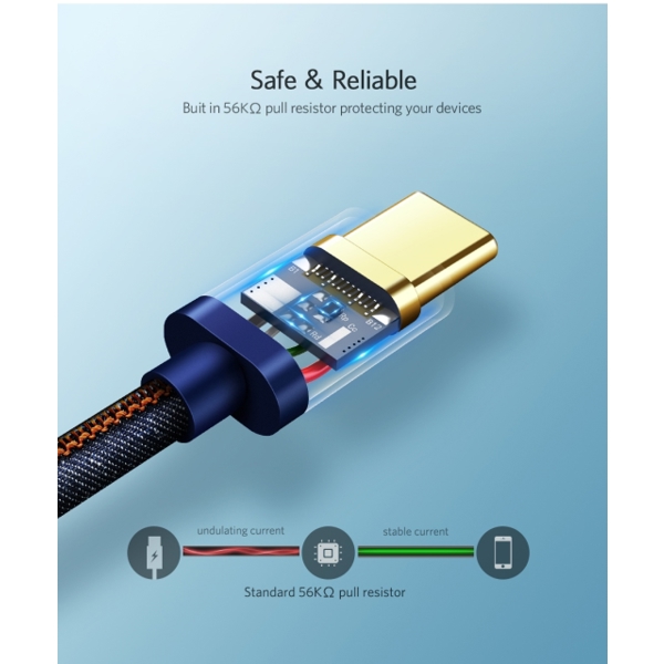 მობილურის სადენი UGREEN US250 Type C Cable (40344) Denim Braided Sync and Fast Charging Data Cable for Huawei P9/LG V30/Xiaomi Mi5/Mi6/Mi Max 2/Samsung S8/S9 Android Mobile Phone 1.5 M