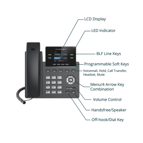 Grandstream GRP2612W, Carrier-Grade IP Phones, 2+2  line keys, 2 SIP accounts, 16 Digital BLF and Speed Dial keys, HD, Wi-Fi