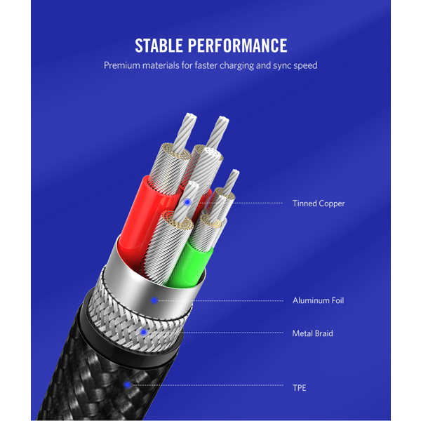 USB კაბელი UGREEN US253 (60727) USB2.0 A Male to USB-C 5A Data cable for Huawei