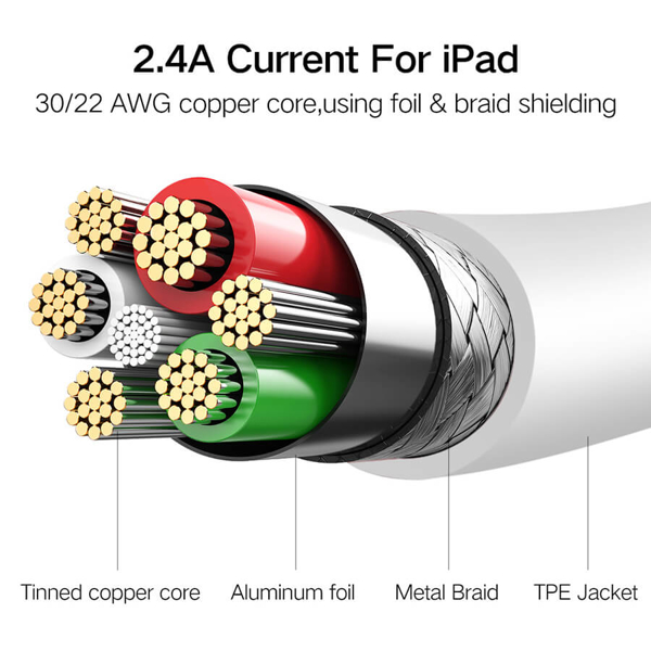 USB კაბელი UGREEN US178 (20876), USB 2.0 to Micro USB+Lightning (2 in 1) Data Cable, 1m, White