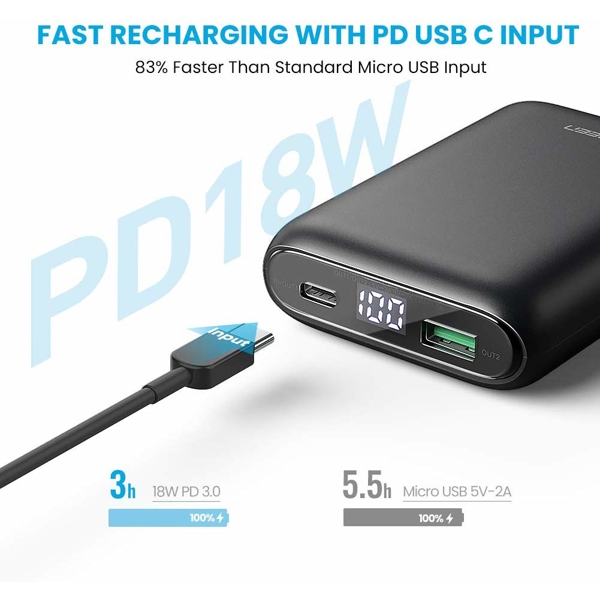 პორტატული დამტენი UGREEN PB137 (70399) 10000mAh PD 18W Power Bank mini mobile power (digital display) black