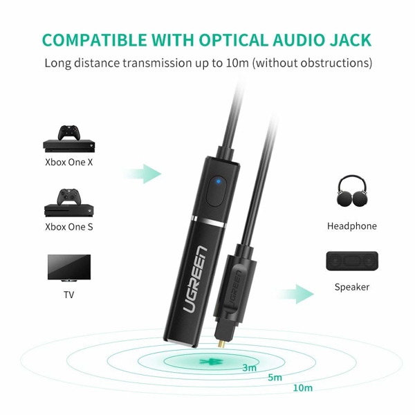 აუდიო ადაპტერი UGREEN CM150 (50213) Bluetooth 4.2 Receiver Audio Adapter