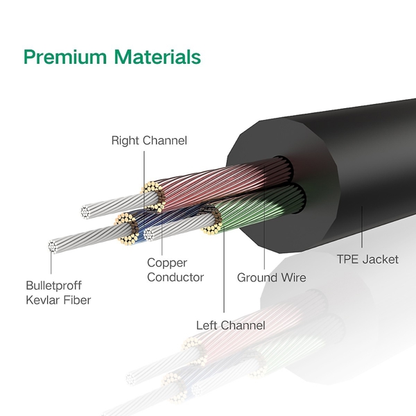 UGREEN AV119 (10734), 3.5mm Male to 3.5mm Male Audio Cable, 1.5m, Silver/Black