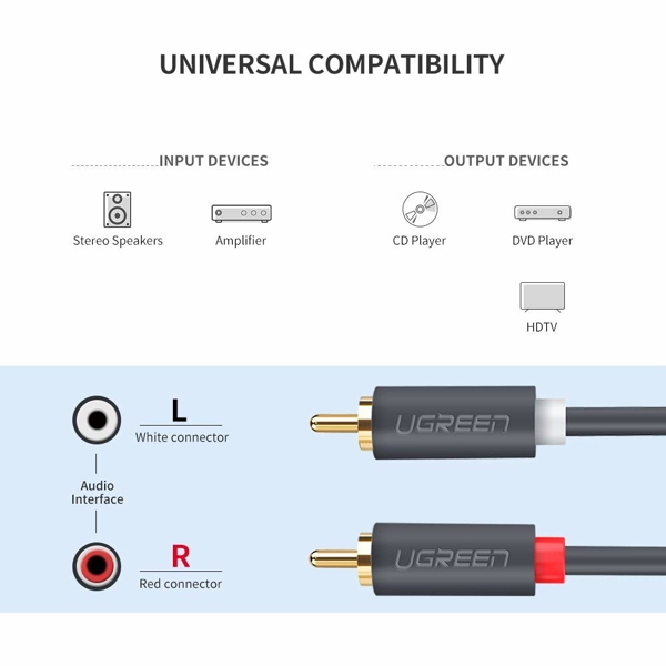 აუდიო კაბელი UGREEN AV104 (10518), 2RCA Male to 2RCA Male Stereo Audio Video Cable, 2m, Black