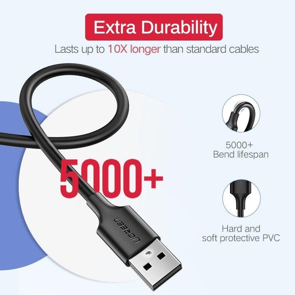 UGREEN US289 (60137) 1.5m usb 2.0 male to micro usb data cable black