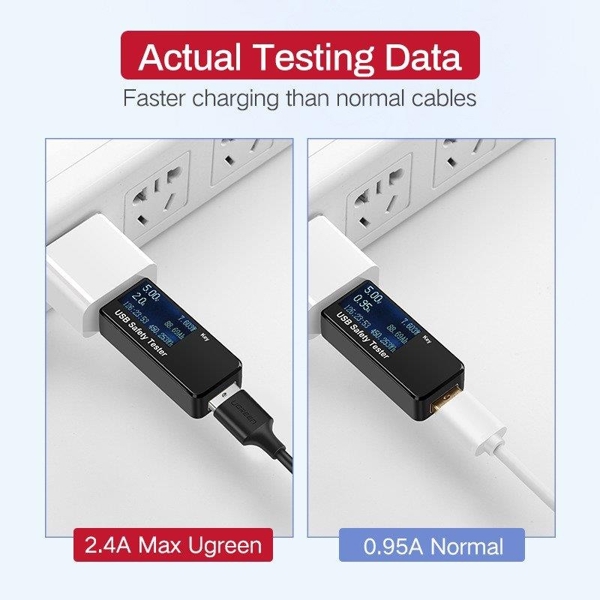 USB კაბელი UGREEN US289 (60137) 1.5m usb 2.0 male to micro usb data cable black