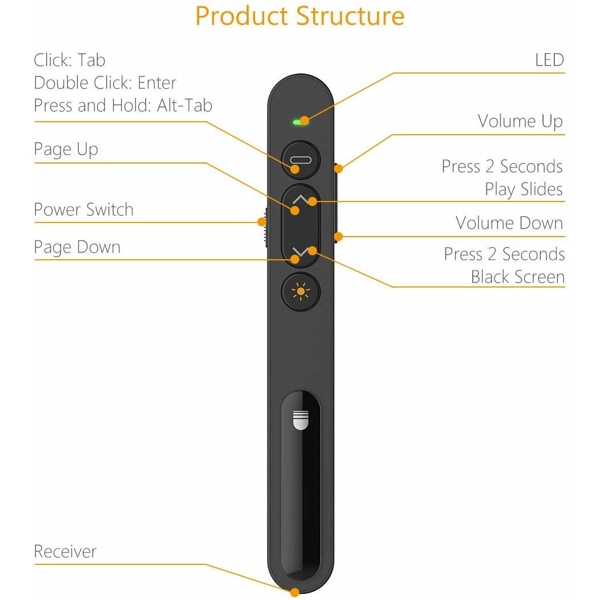 პრეზენტერი Doosl DSIT0011 Wireless Presenter 2.4GHz Powerpoint Presentation Remote Control