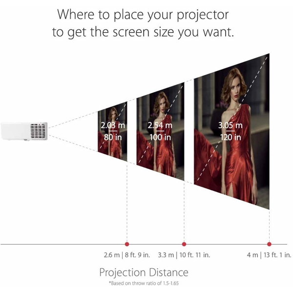 პროექტორი VIEWSONIC PG706HD FHD 1920X1080 4000 ANSI LMN;CR 12000:1;5000HECO 20000H;TR:1.5-1.65;ZOOM:1.1X;30DB;VGAX1;HDMI 1.4X1;RCAX1;RS-232;USB 2.0;ETHERNE