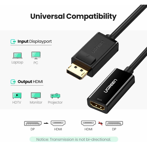 ადაპტერი UGREEN MM137 (40363) DisplayPort to HDMI Female Converter 4K*2K 25cm (Black)