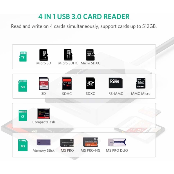 ბარათის წამკითხველი UGREEN CR125 (30333), USB 3.0 All In One Card Reader, 0.5m, Black