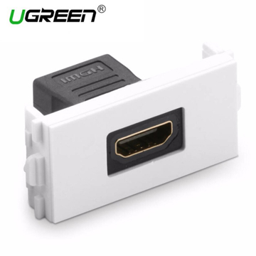 HDMI როზეტი UGREEN MM113 (20317), HDMI Wall Plate Socket Panel, White