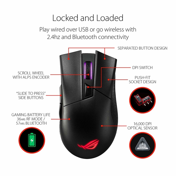 მაუსი ASUS ROG Gladius II Wireless Gaming Mouse