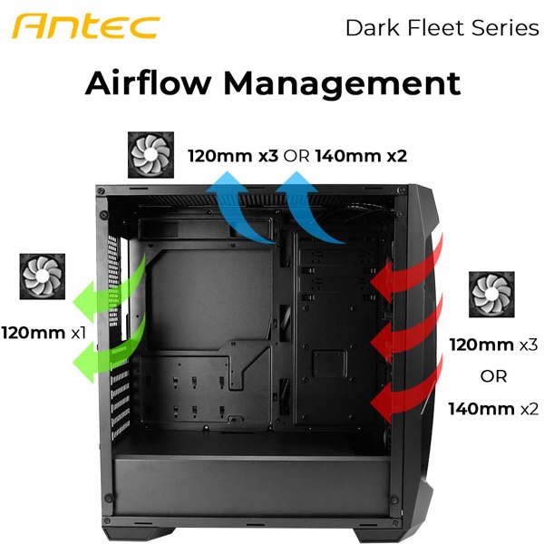 ქეისი Antec DarkFleet DF500 RGB