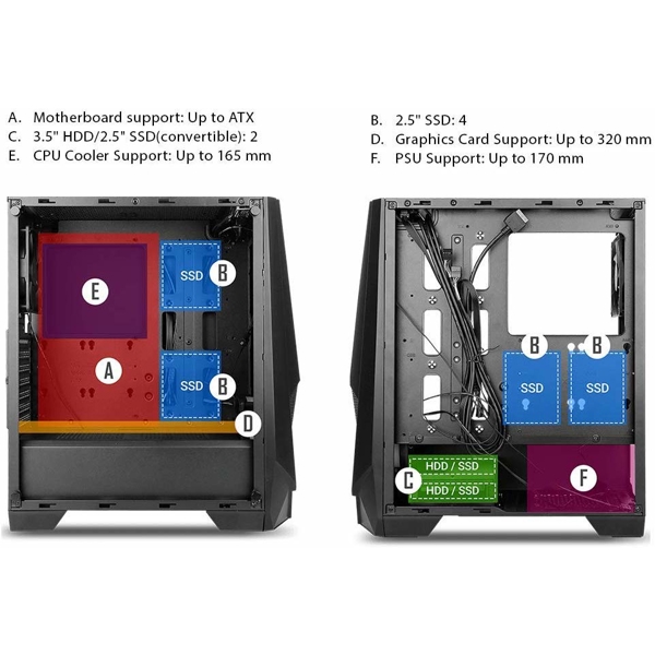 ქეისი Antec NX 310