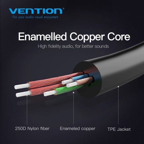 აუდიო კაბელი VENTION BBTBY 2x3.5mm Male to 4 Pole 3.5mm Female Audio Cable 0.3M Black