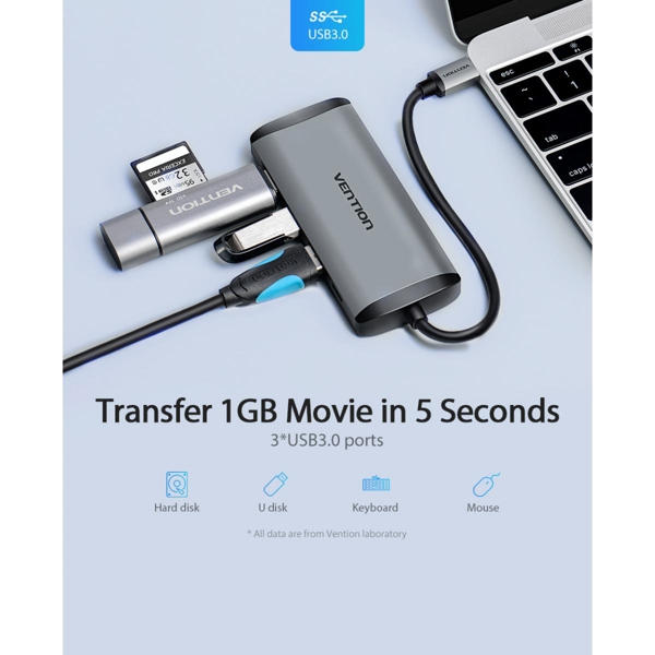 USB ჰაბი VENTION CNBHB Type-C to HDMI/USB3.0*3/PD Converter 0.15M Gray Metal Type