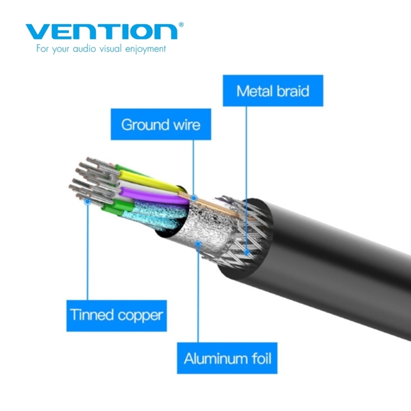 კაბელი VENTION HACBH DisplayPort to DisplayPort 2M Black