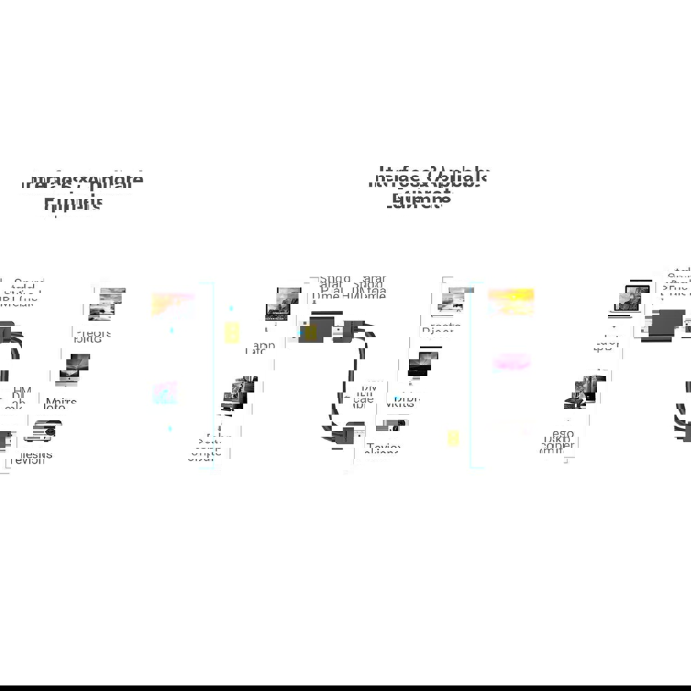ადაპტერი VENTION HBKB0 DP To HDMI Adapter