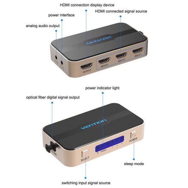 სვიჩი Vention VAA-S20 4K 3in 1 out HDMI Switcher