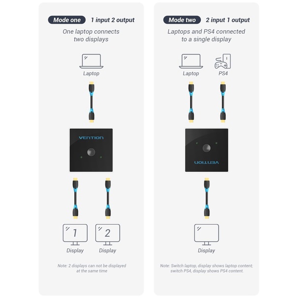 სვიჩი VENTION AFLH0 2-Port HDMI Bi-Direction Switcher Gray Metal Type