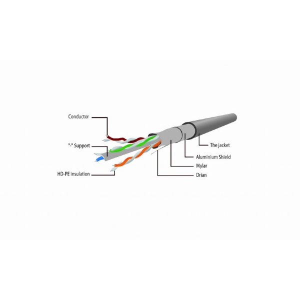 ქსელის კაბელი Gembird PP6-1MBK CAT6 Patch cord 1 m Black