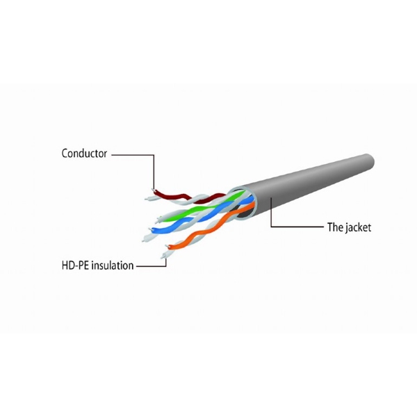 ქსელის კაბელი Gembird PP12-2M/Y CAT5E UTP Patch Cord 2 M Yellow