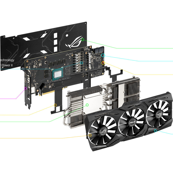 ვიდეო დაფა ASUS ROG -STRIX-RTX2060-6G-GAMING GeForce RTX 2060 6 GB GDDR6