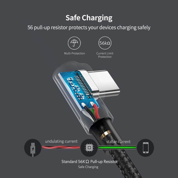 UGREEN US284 (50941) USB AM to USB-C Cable with braid 1M