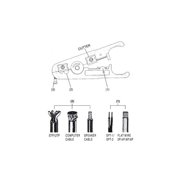 ჯეკმეიკერი DIGITUS DN-94001 Universal Stripping Tool