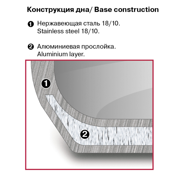 ქვაბი RONDELL RDS 999 High-quality stainless steel