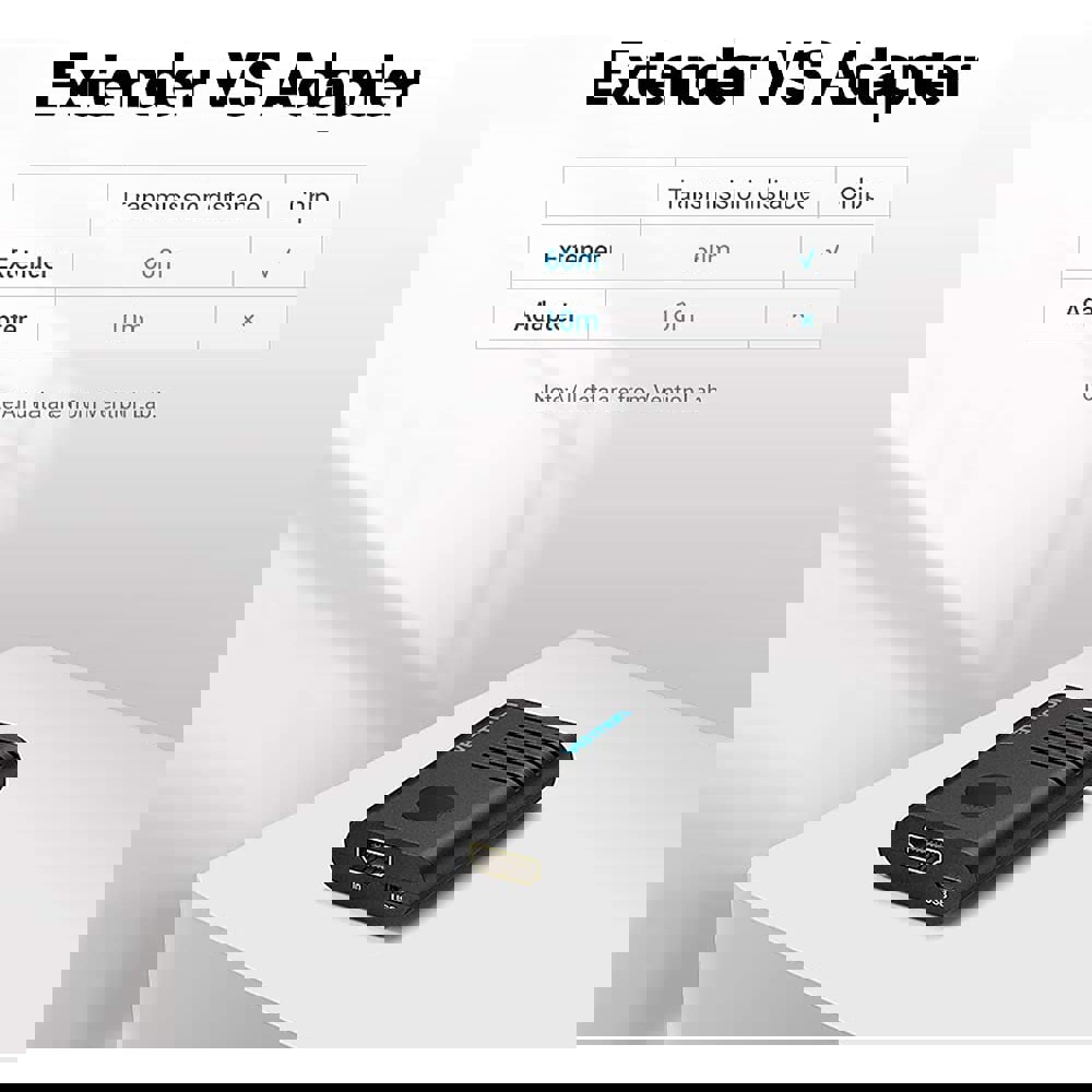 VENTION AIEB0 HDMI Female to Female Repeater Extender Black