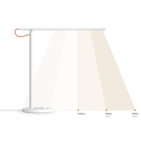 მაგიდის სანათი Xiaomi Mi LED Desk Lamp 1S MUE4105GL