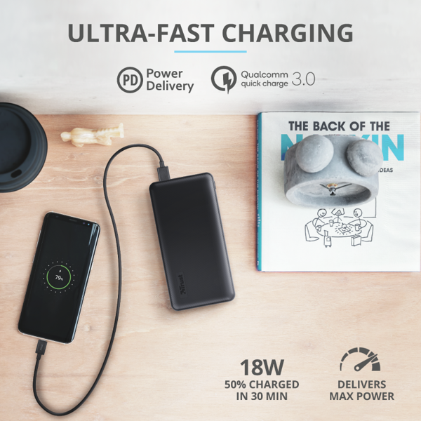 პორტატული დამტენი trust PRIMO ULTRA-FAST POWERBANK 20.000 mAh