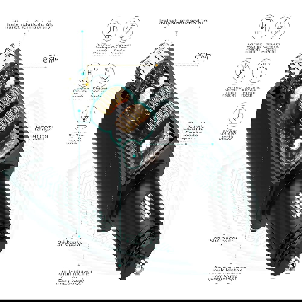 მანქანის USB დამტენი UGREEN CD166 (40736) Dual Port Car Charger with Expansion Sockets 2.4A + QC3.0