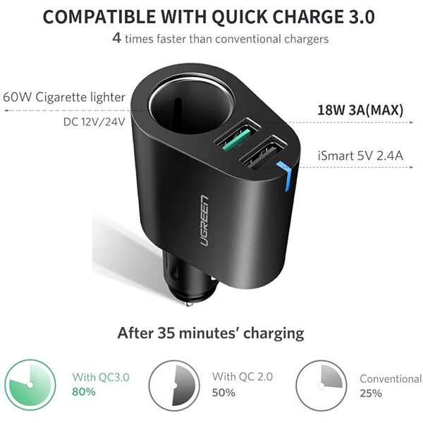 მანქანის USB დამტენი UGREEN CD166 (40736) Dual Port Car Charger with Expansion Sockets 2.4A + QC3.0