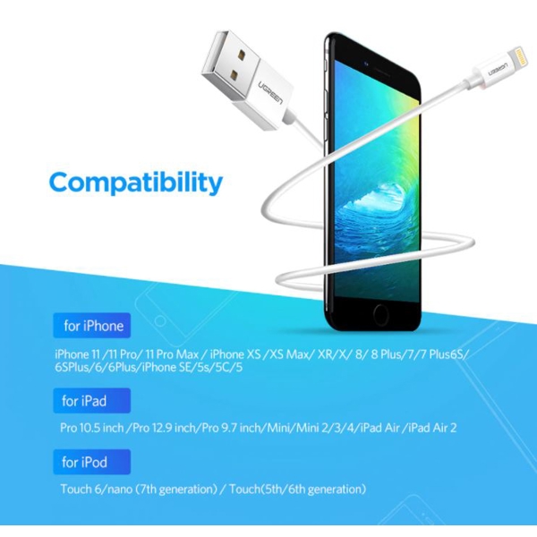 USB კაბელი UGREEN US155 (80315) Apple Lightning To USB 2.0 A  Male Cable White 1.5M